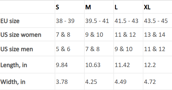 Every Mile Black Flip Flops